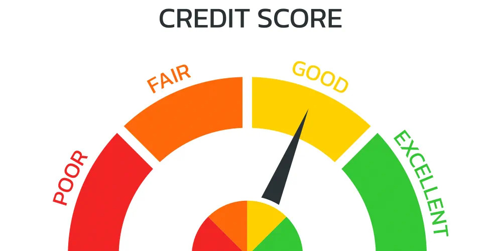 Best Way to Find Credit Score in India